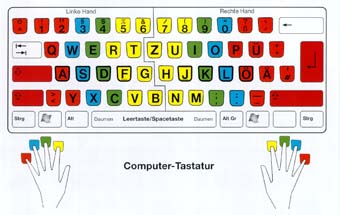 schreibtrainer programm